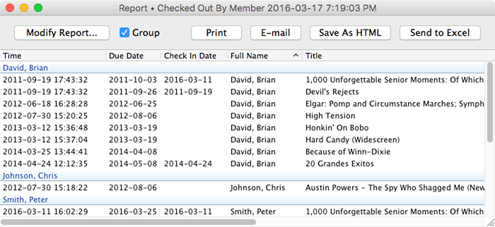 Checked-out items report